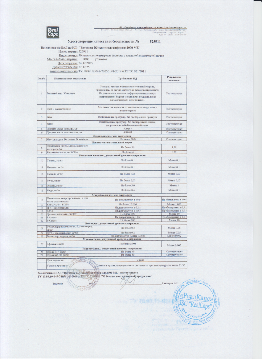 Паспорт №122025